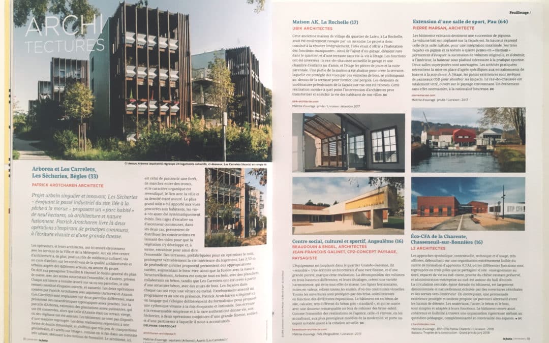 Publication
